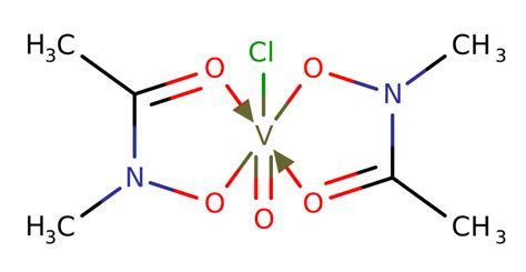 computational chemistry - Calculation of Bond/Angle/Dihedral force constant - Chemistry Stack ...