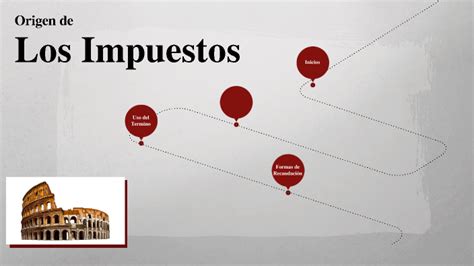 Origen De Los Impuestos By Samuel López On Prezi