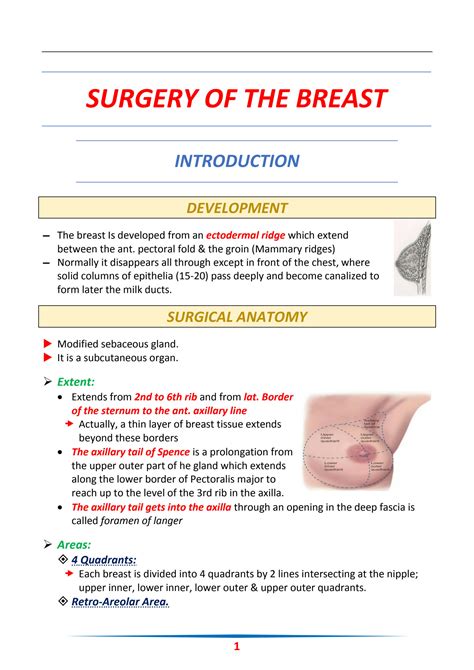 Solution Breast Studypool