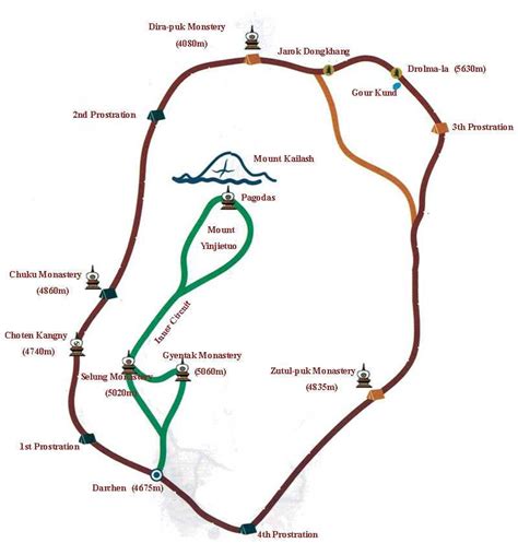 Kailash Mansarovar Yatra Routes Map And Interesting Facts Travel