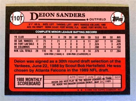 Deion Sanders New York Yankees Topps Traded Tiffany Rookie Card