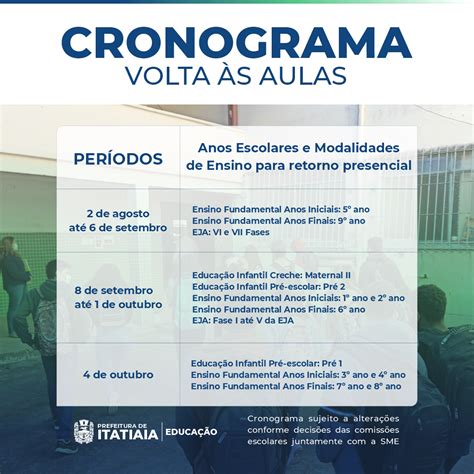 Itatiaia Cronograma De Volta S Aulas Caminhos Do Rio