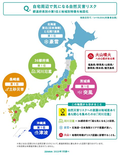 自然災害リスクに関する意識調査 ハザードマップの利活用や日ごろの備えに関する実態について 株式会社ゼンリン