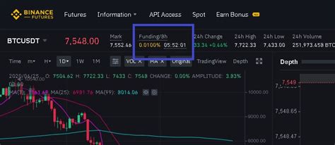 Binance Futures Tutorial Trading Calculator Fees Explained Dappgrid