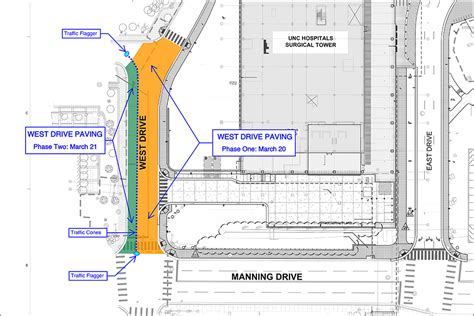 News And Announcements Transportation And Parking