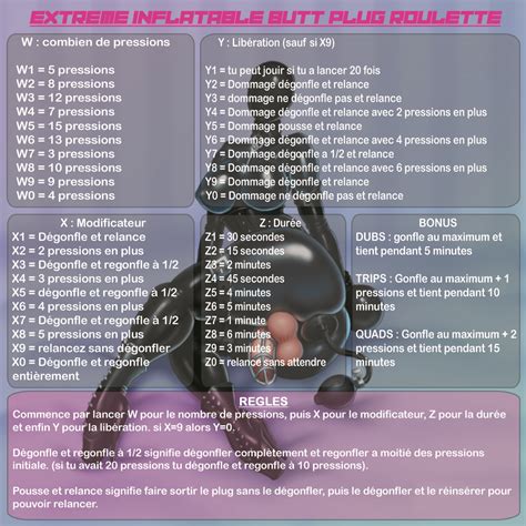 Extreme Inflatable Butt Plug Roulette Fap Roulette