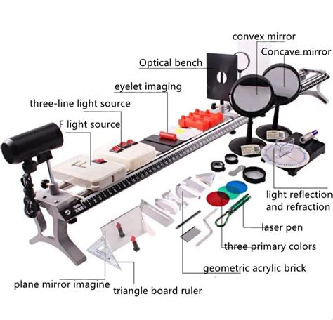 Optical Experiment Kit Triangular Prism Convex Lens Concave Mirror Dial Three Line Semiconductor