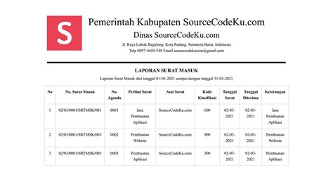 Aplikasi Manajemen Pengelolaan Arsip Surat Masuk Keluar SourceCodeKu