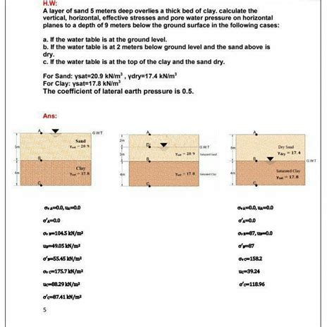 Solved H W A Layer Of Sand 5 Meters Deep Overlies A Thick Chegg