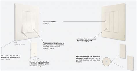 Novit Linea Di Vimar Per Una Casa Connessa In Semplicit