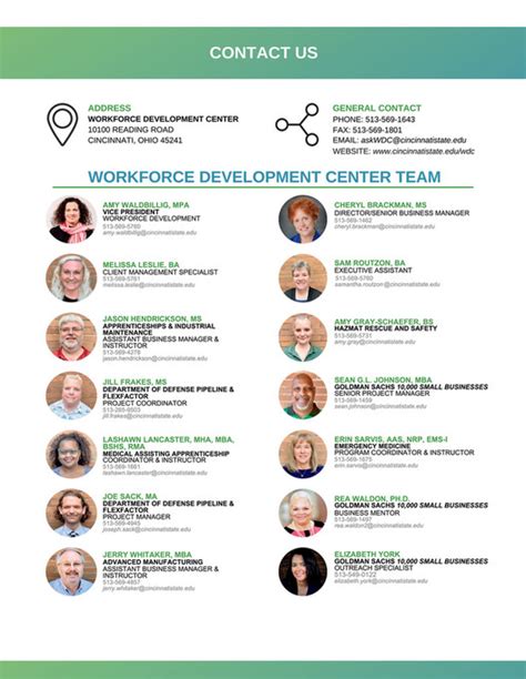 Cincinnati State Technical Community College Workforce Development