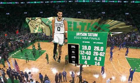 Nba Memes On Twitter Rt Clutchpointsapp Jayson Tatum Has Averaged