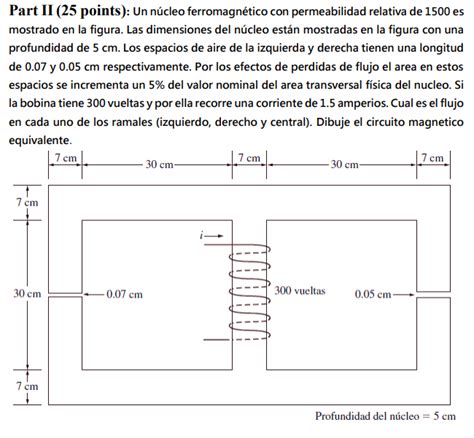 Solved Part Ii Points Un N Cleo Ferromagn Tico Con Chegg