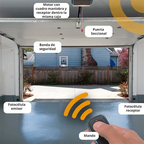 Cómo funciona una puerta automática de garaje Autopuerta net