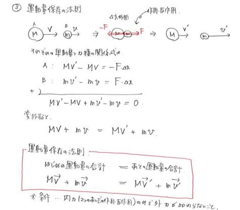 Adoko 力学 運動量と力積③（運動量保存の法則）