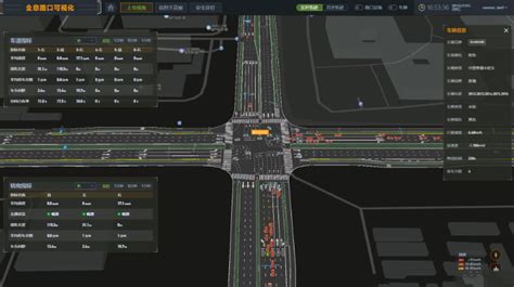 闭环式数字孪生智慧交通管理系统平台应用及分析 臻图科技