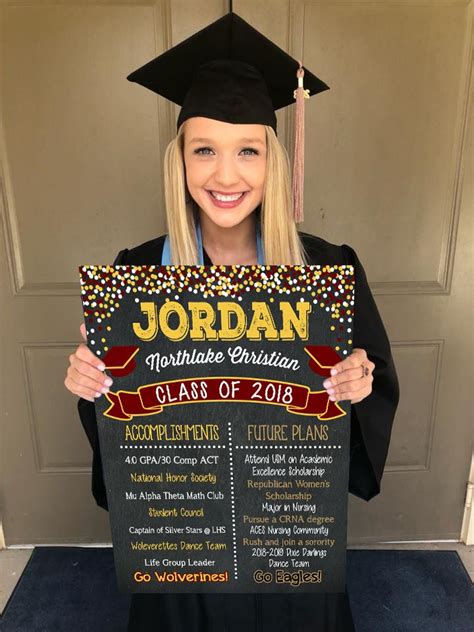 Graduation Chalkboard High School Graduation Party Milestones Poster