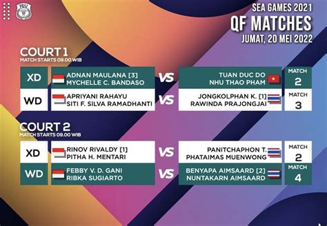 Jadwal Badminton Sea Games 2022 Homecare24