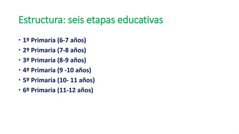 Sistema Educativo En EspaÑa 1pptx