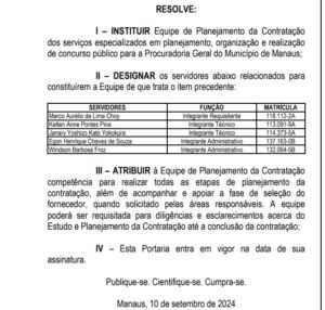 Concurso Pgm Manaus Comiss O Alterada Ser O Vagas