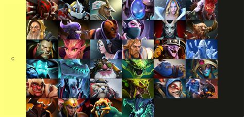 Dota Hero Tier List July Esports Esports Gg