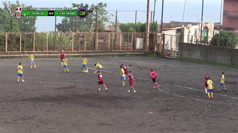 Junior Calcio Acireale Camaro Allievi Regionali Girone C