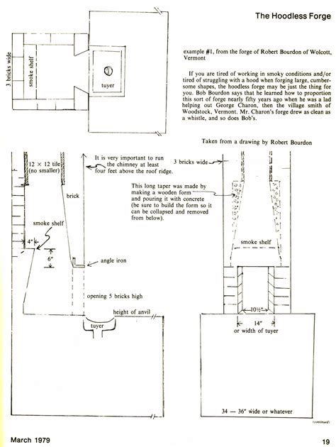 brick coal forge design plans