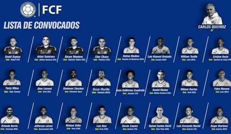 Estos Son Los Convocados A La Selección Colombia Balón Latino