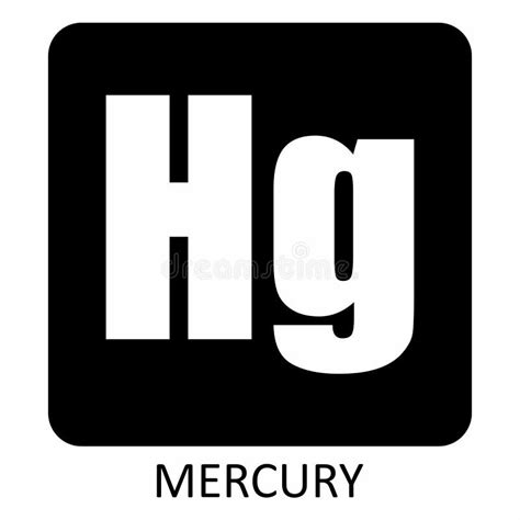 Mercury Hg, Element Symbol From Periodic Table Series Stock ...