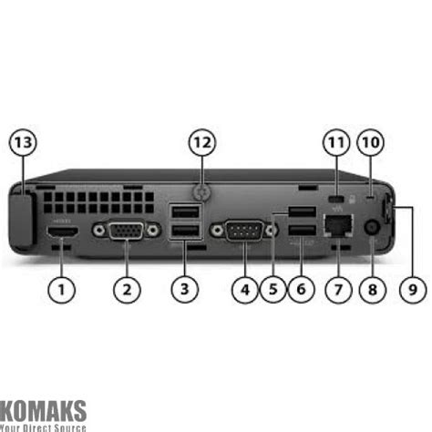 Computer HP 260 G3 Mini PC i3-7130U 8GB 256GB DOS 8VR87EU