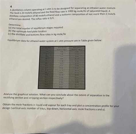 Solved A Distillation Column Operating At 1 Atm Is To Be