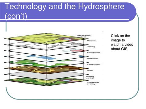 Ppt Structure Of The Hydrosphere Powerpoint Presentation Free Download Id 2711317