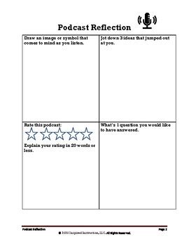 Podcast Reflection Worksheet By Jaclyn S Inspired Instruction Store