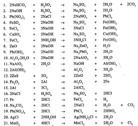 Language Of Chemistry Dalal Simplified Icse Class 9 Solutions Icsehelp