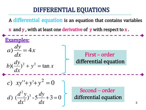 Solution First Order Differential Equations Studypool