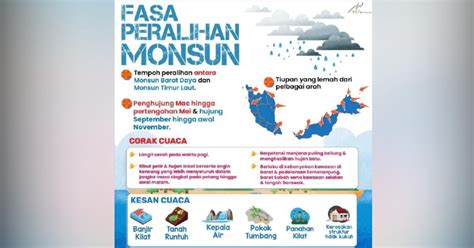 Banjir Kilat Kepala Air Tanah Runtuh Boleh Berlaku Semasa Fasa