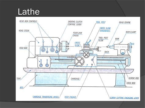 Lathe Machine 2d Diagram