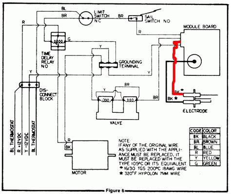 Atwood Rv Water Heater Schematic