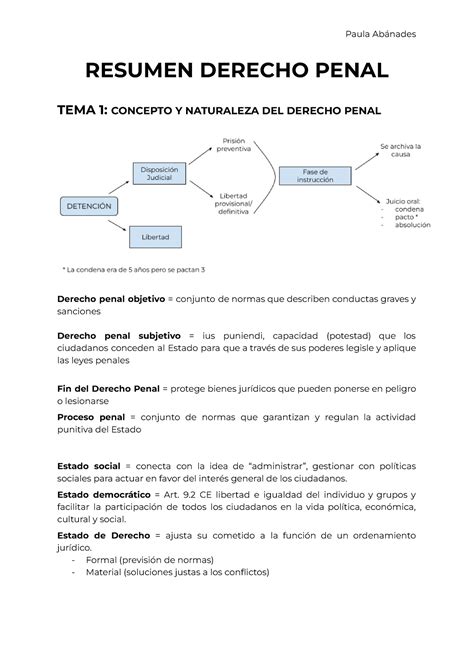 Resumen Derecho Penal I Resumen Derecho Penal Tema Concepto Y