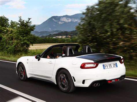 Fiat 124 Spider Abarth Buying Guide