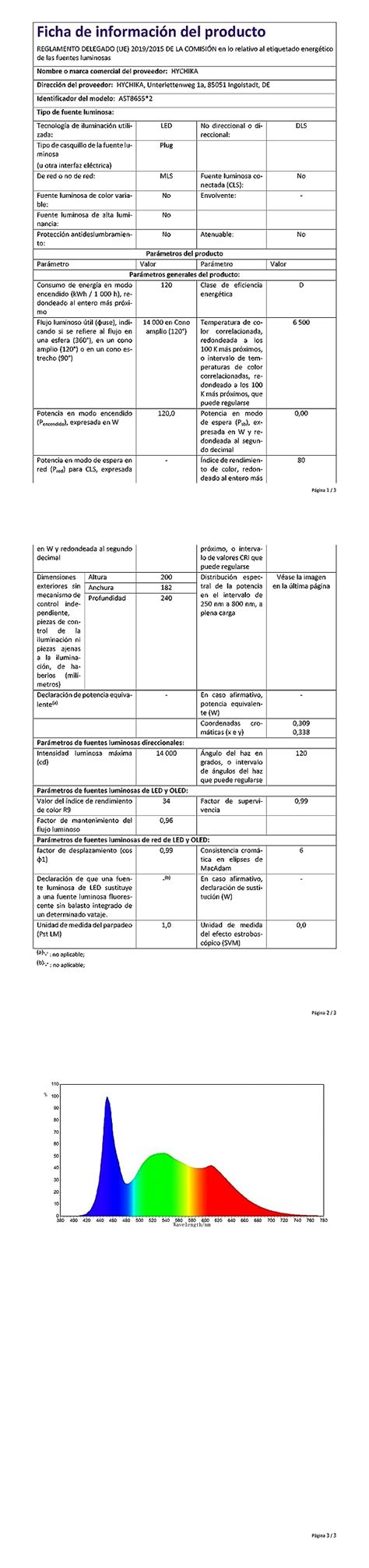 As Schwabe 46795 Foco halógeno doble con trípode 2 x 400 W Amazon