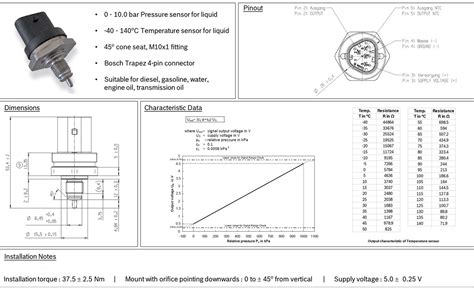 Druck Und Temperatur Kombi Sensor CPTS MPS Engineering