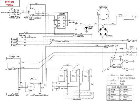 1971 Triumph 650 Wiring Diagram Wiring Diagram