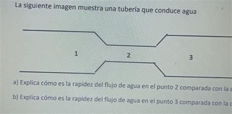 La Siguiente Imagen Muestra Una Tuber A Que Conduce Agua A Explica