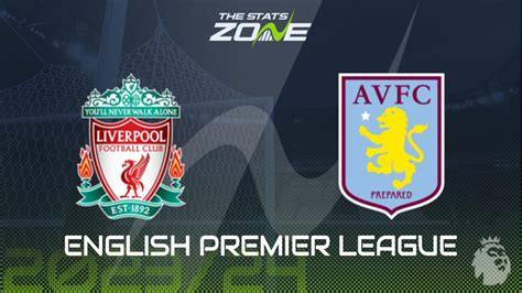 Liverpool Vs Aston Villa Preview And Prediction 2023 24 English Premier