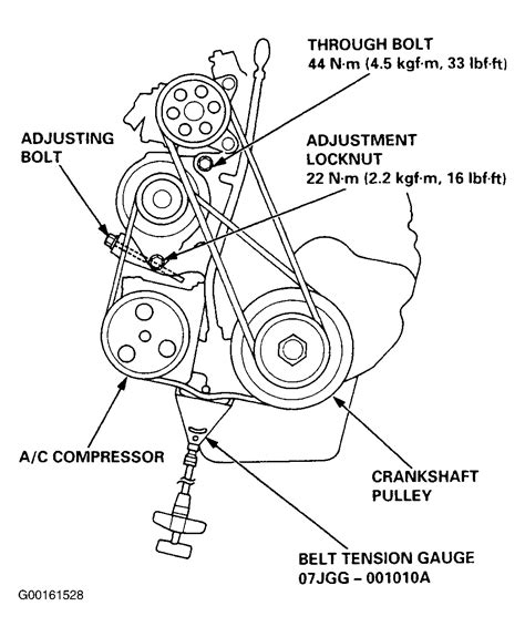 Honda Odyssey Serpentine Belt Replacement Interval