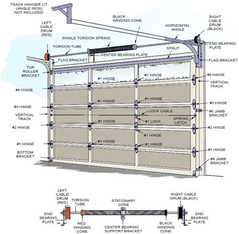 Garage Door Diagram Of Parts Door Diagram Garage Parts Overh