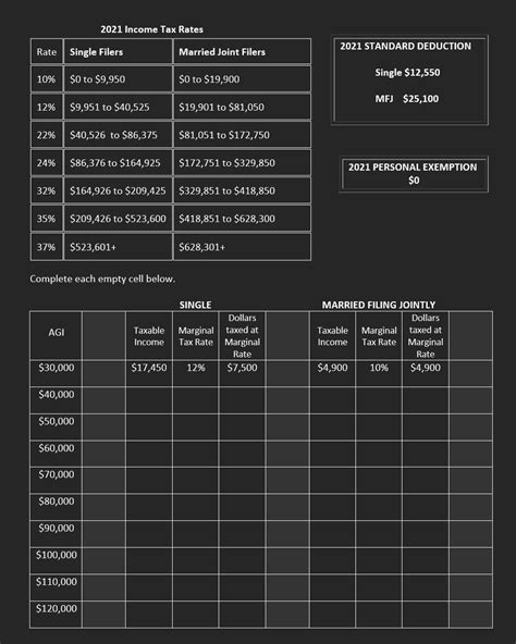 Solved 2021 Income Tax Rates 2021 Standard Deduction Rate