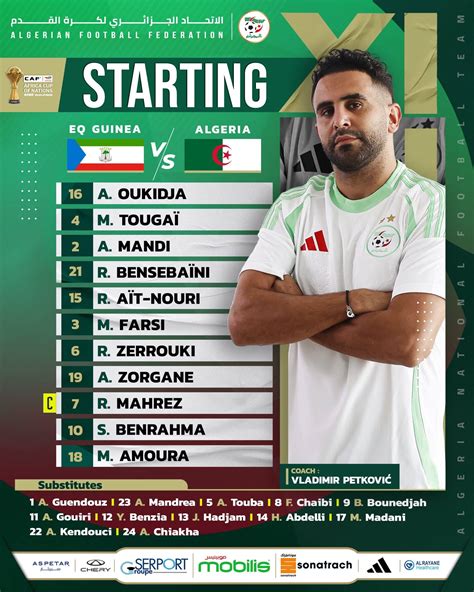 AFCON2025Q:Equatorial Guinea Faces Algeria in High-Stakes Clash, name
