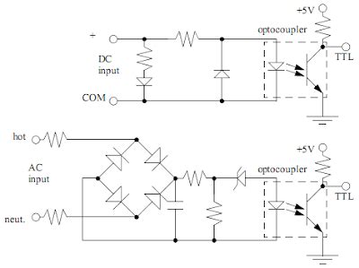 PLC Circuit Diagram